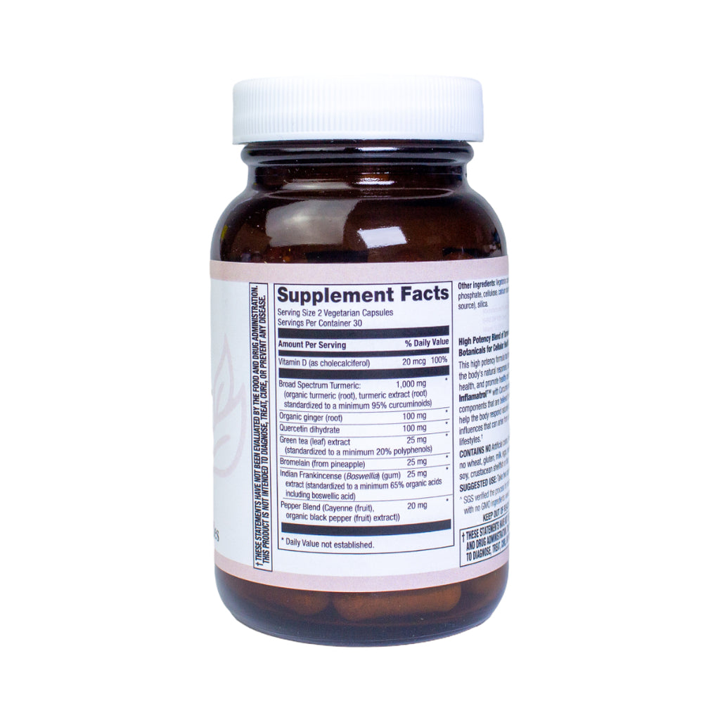 Inflamatrol