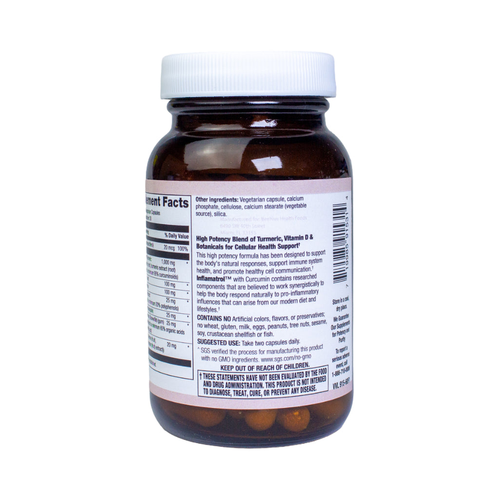 Inflamatrol