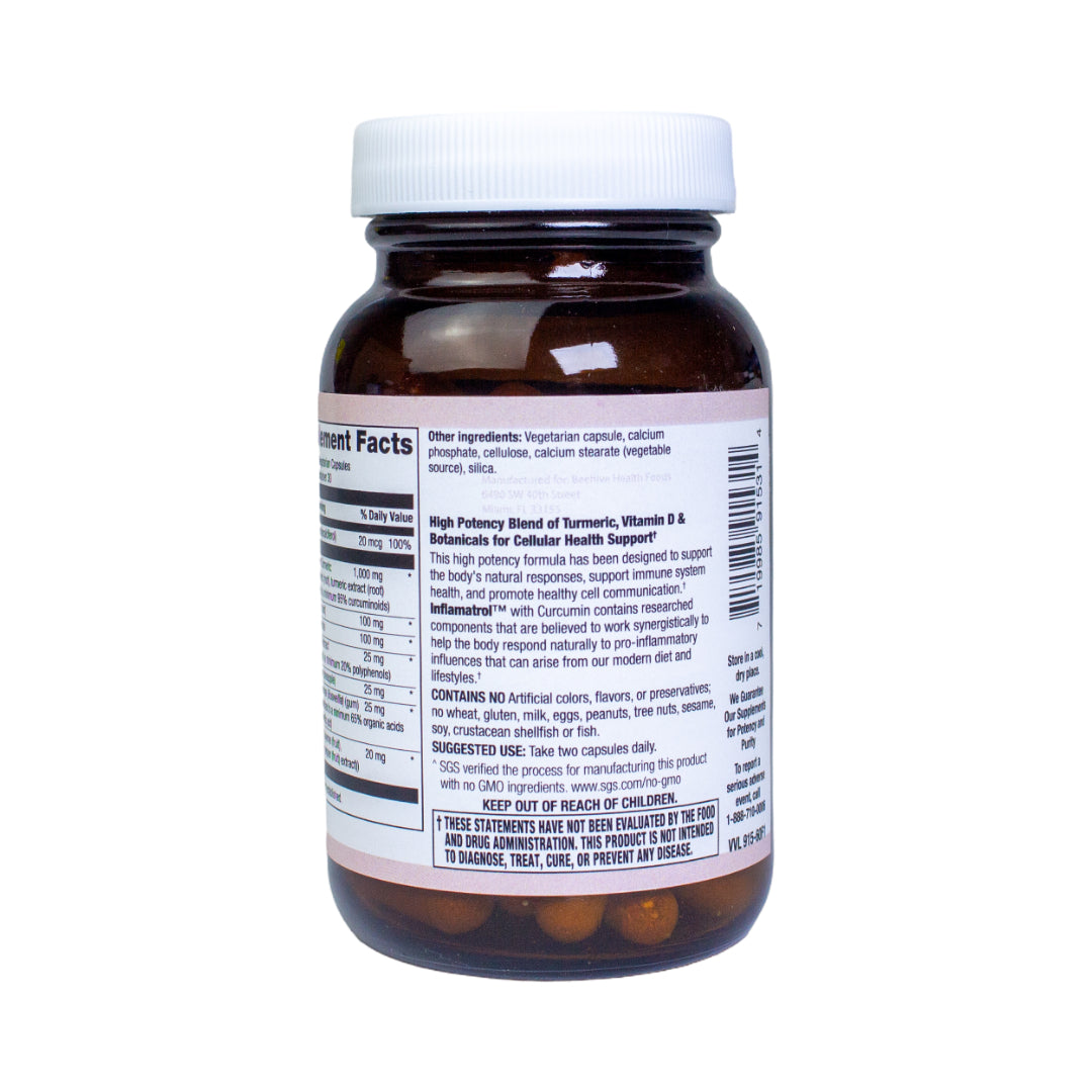 Inflamatrol